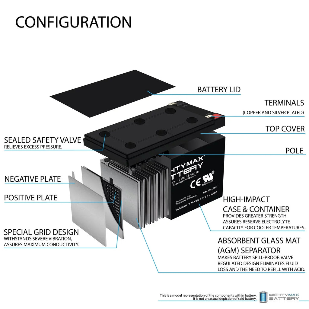 500W EVO F2 12V Scooter Electric Battery for Replacement 15AH