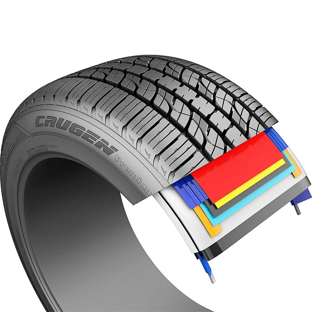 Premium Toyota 110V Kumho A/S 2021 Tires Bronze 235/65R18 Crugen Toyota (FOUR) All Set XL Edition, Highlander XSE Fits: Highlander Hybrid of 4 2022-23 Season