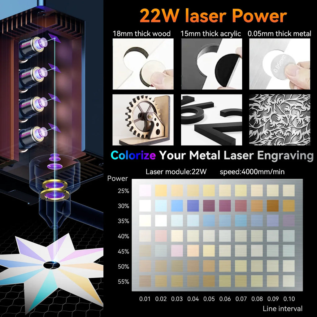 Area Kit With Assist With Air SCULPFUN-2 Cometx Auto Walnut Machine,S30 Lens Engraving 22w 600mm 22w S30 Includes Air 600x600mm Air Includes S30 Cherry Assist Hine Hine S30 Eye 600x With 600mm