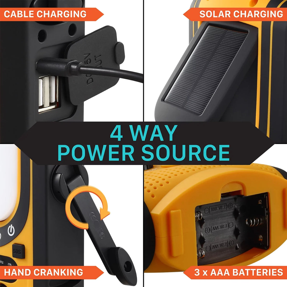 Emergency (Model Light, 6,000mAh Alarm Crank for Charging, Reading A7) & SOS & FM/NOAA Alert, Weather Charger Power Lantern with FosPower Radio Solar Outdoors Bank & Hand Weather Camping