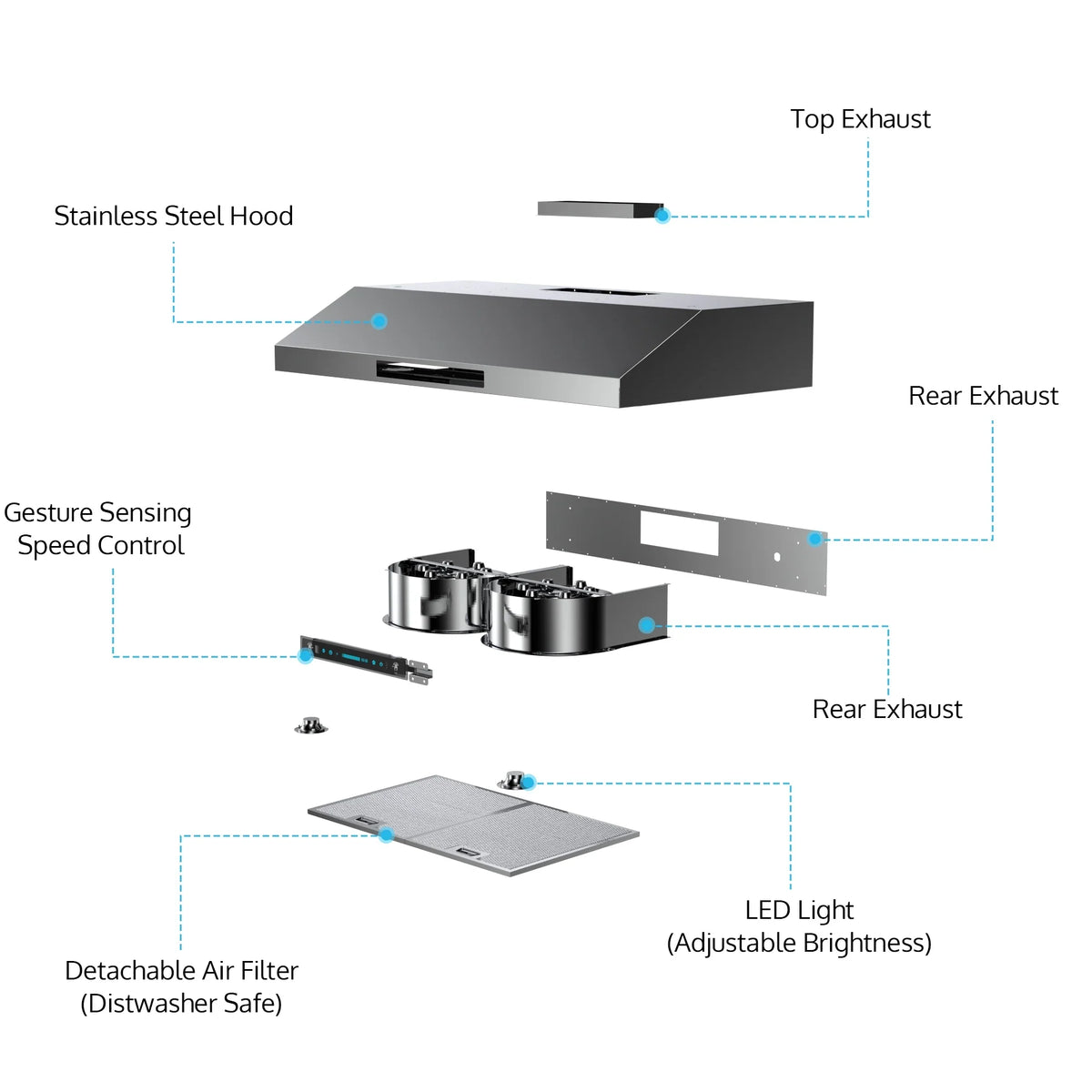 Gesture Inch Sensing&Touch Stainless Kitchen Steel Control Panel, Under Hoods HisoHu Speed 4 900-CFM, Cabinet 30 Vent with Range