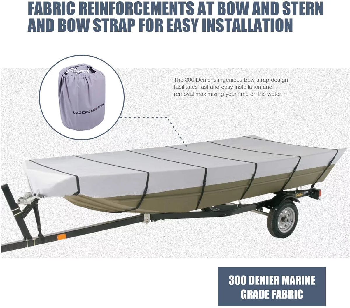56"W Boat Jon Trailerable 12' Resistant 9921-0152-21( Water ) Goodsmann Gray L, A, Covers Silvery