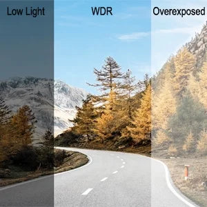 Super WiFi Motorcycle Action Camera, Loop Portable Night 2K Motorcycle WDR, 170° Vision Helmet Waterproof Lens, Recording Bike Angle Cam VSYSTO Wide Dash Camera,