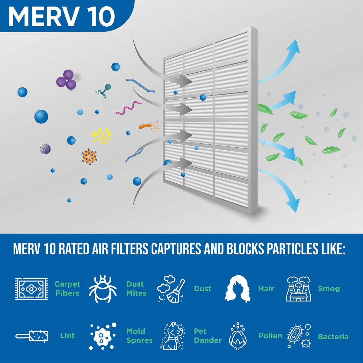 Size: by 16x25x4 10 MERV Exact ( Air x Furnace 3 Pleated Glasfloss 3-3/4 AC Pack 24-1/2 ) 15-1/2 Filters Industries. x
