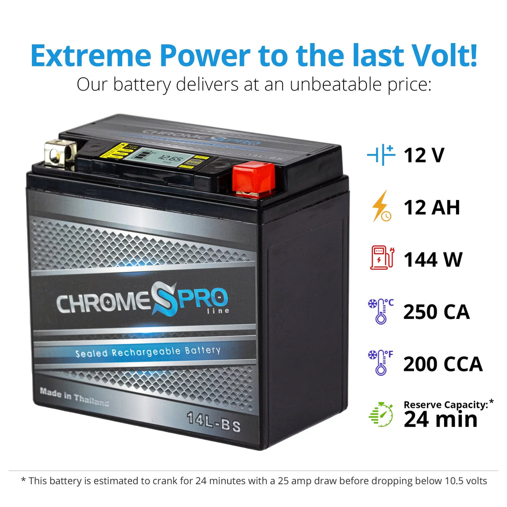 (14l-bs Pro Chrome Motorcycle AGM Battery 600cc for Ryker Ytx14l-bs (can-am) Years (2019 - 14ah) 2021) Brp 12volt, (ace) iGel Battery