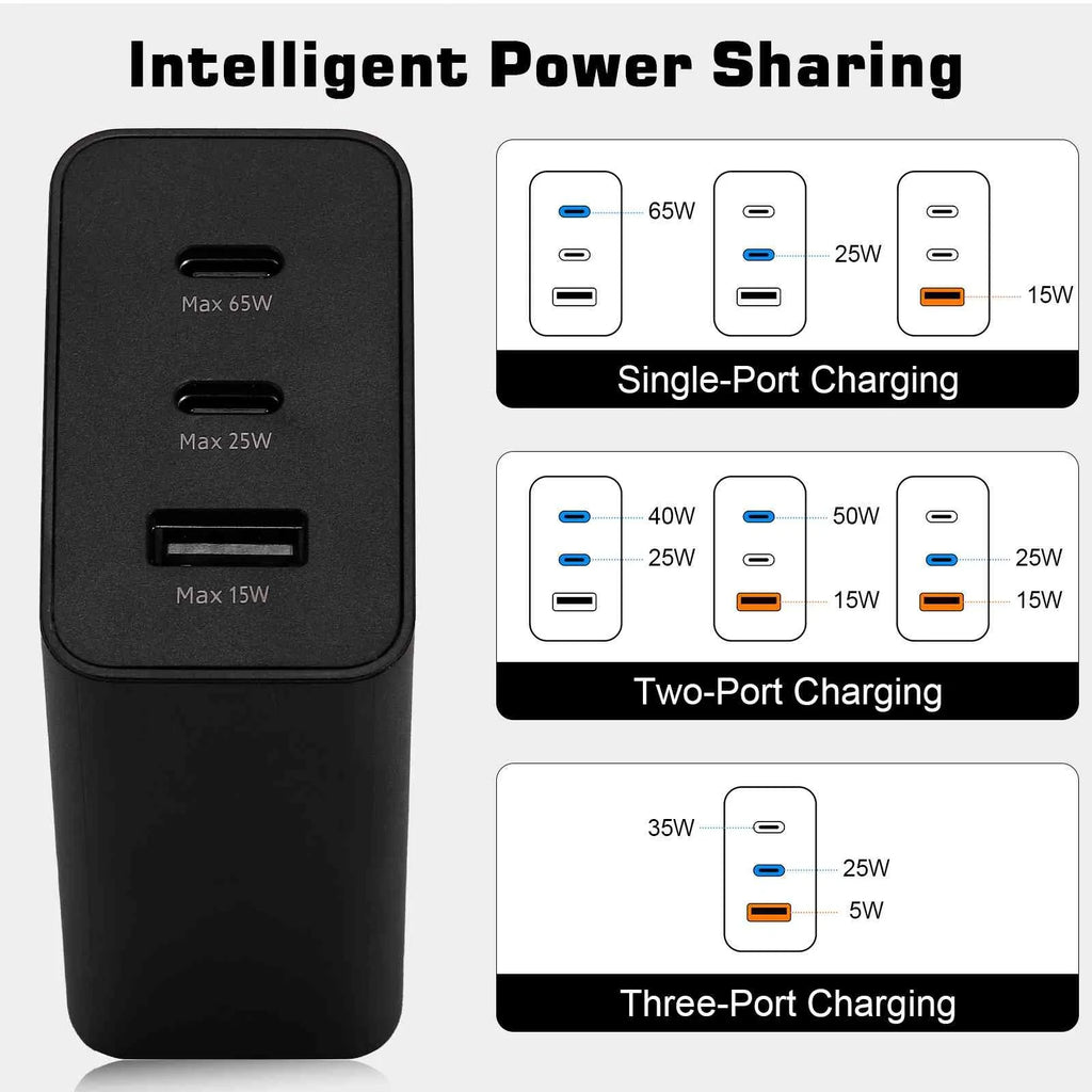 Fast Phones Pro Google 3 10 Travel Ports - USB-C Charging X Zero High-Speed Galaxy, USB Neo/Hot Pro - X/Zero Samsung & NFC/Note Infinix with Dual 10i/Note 65W Laptops, 10 Pixel iPhone, for Charger